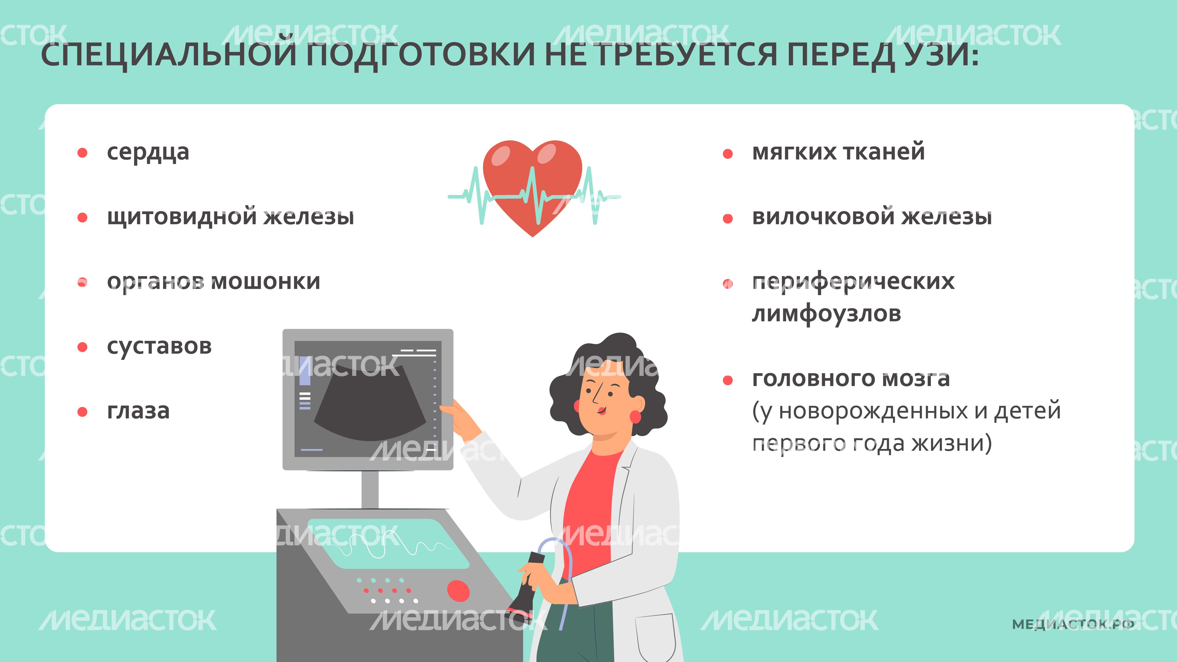 как подготовиться к узи горизонталь 08 как подготовиться к узи горизонталь 08