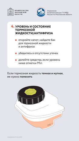 Как самому проверить состояние автомобиля вертикаль 08