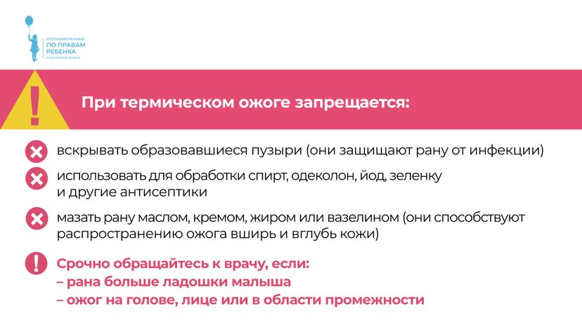 термические_ожоги