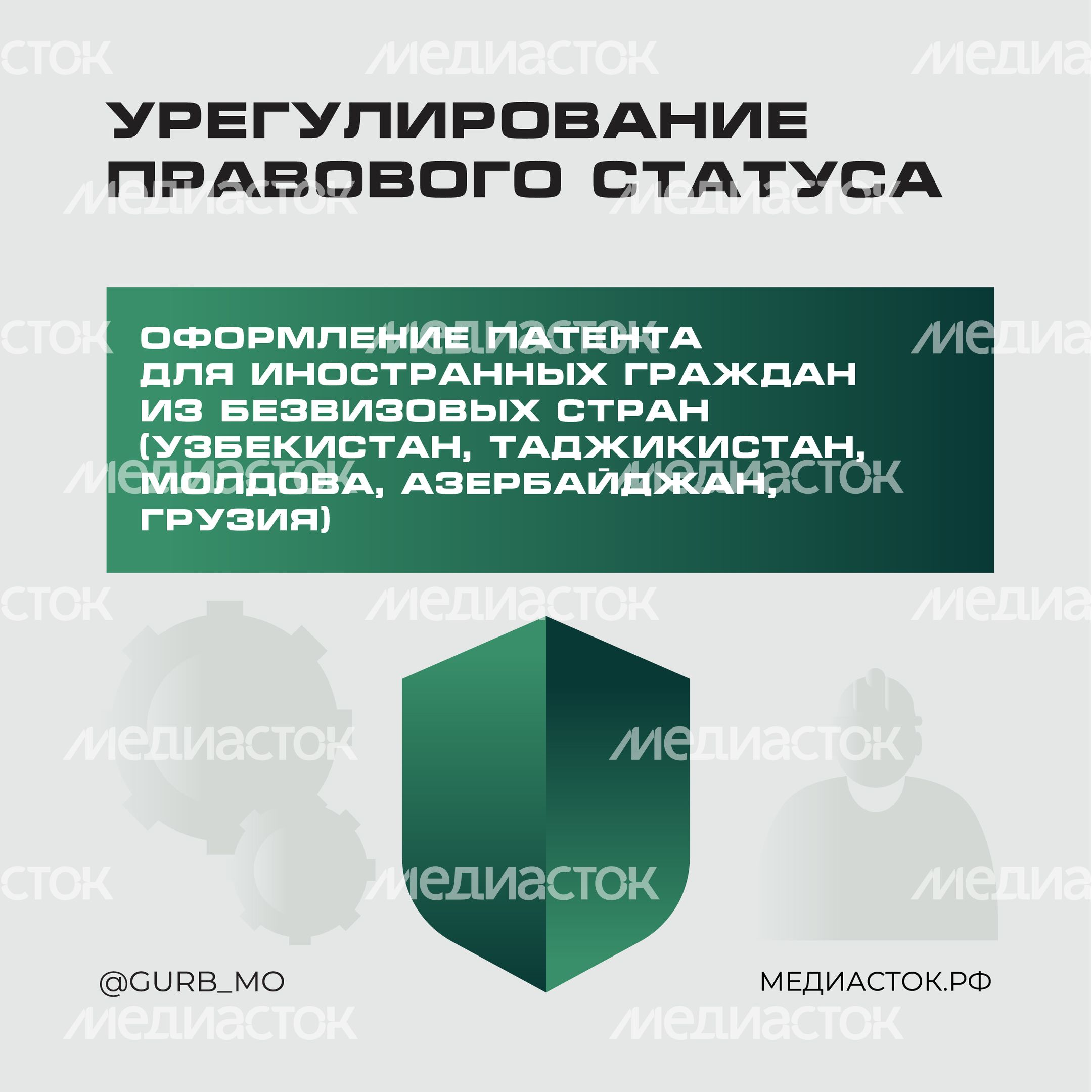 Памятка для трудовых мигрантов квадрат 21