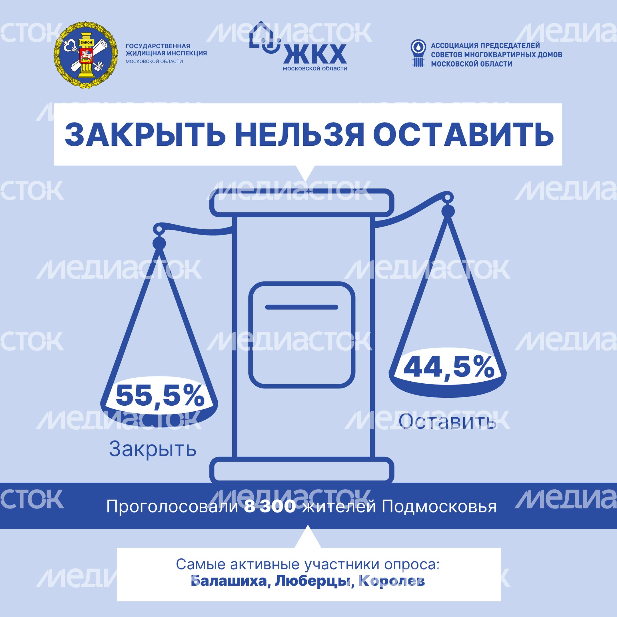 Квадрат_Результаты опроса. Мусоропровод-02.jpg
