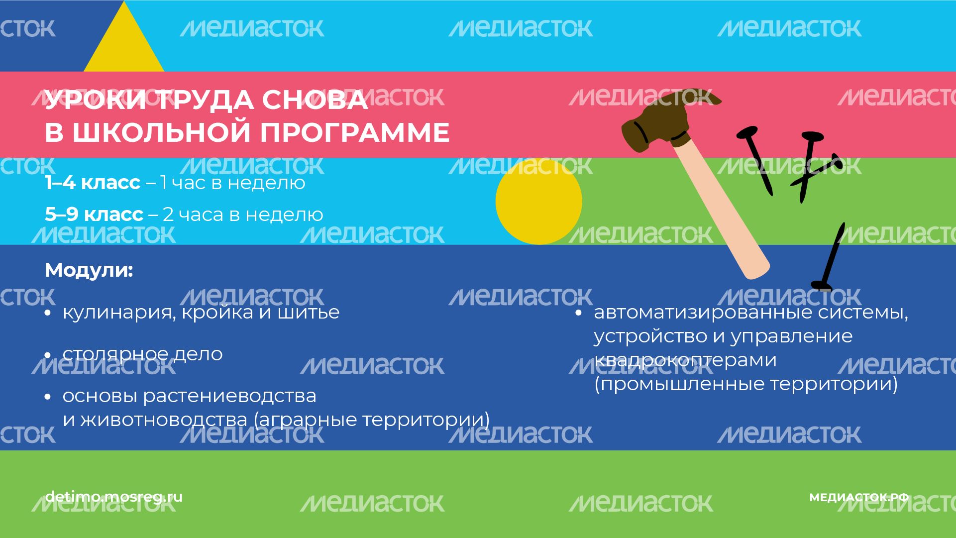 Учимся по-новому горизонталь (6)