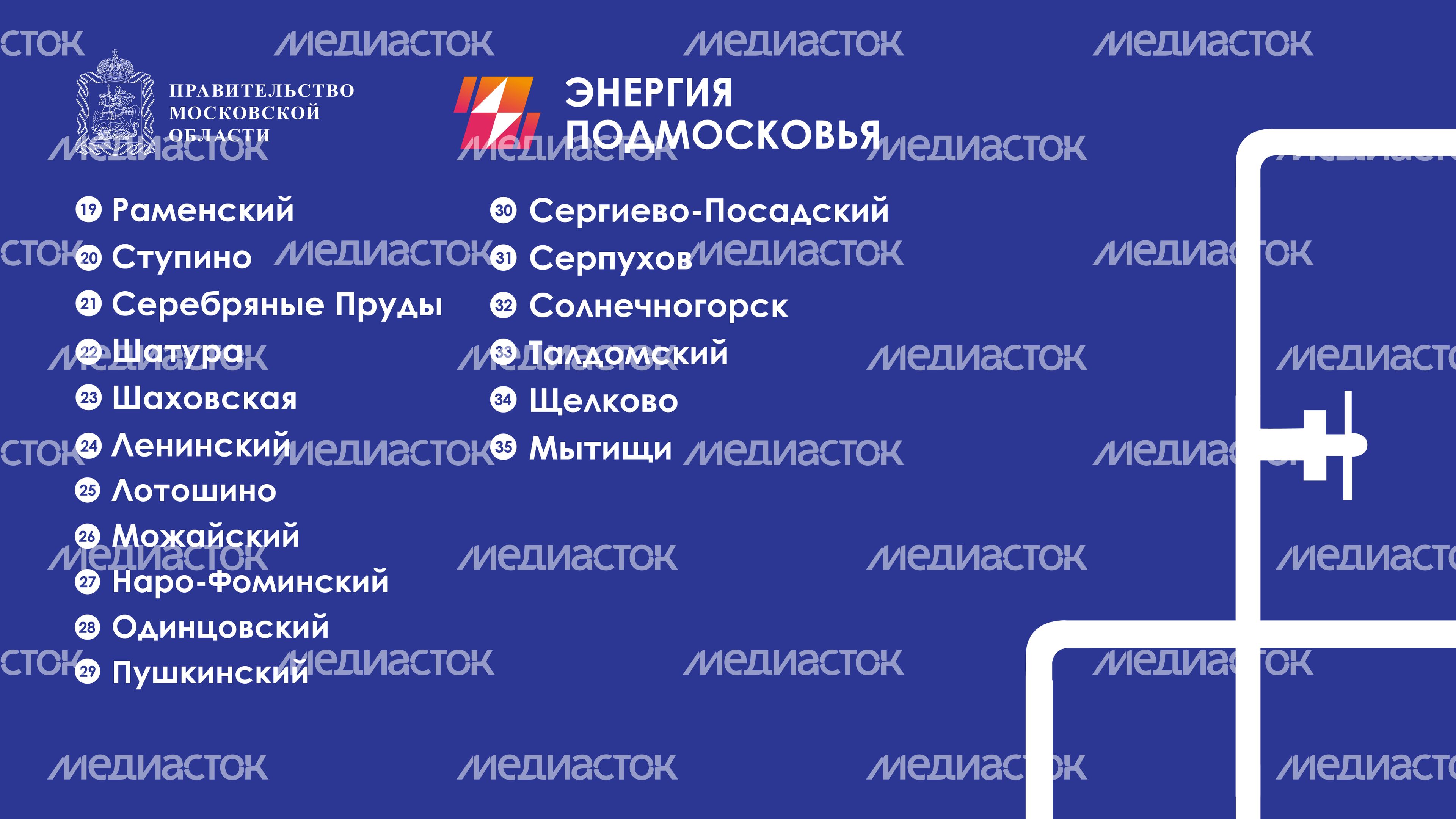 Программа губернатора социальная газификация горизонталь 05