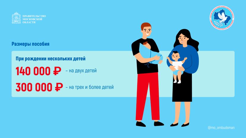 Какие выплаты положены беременным Горизонталь 06