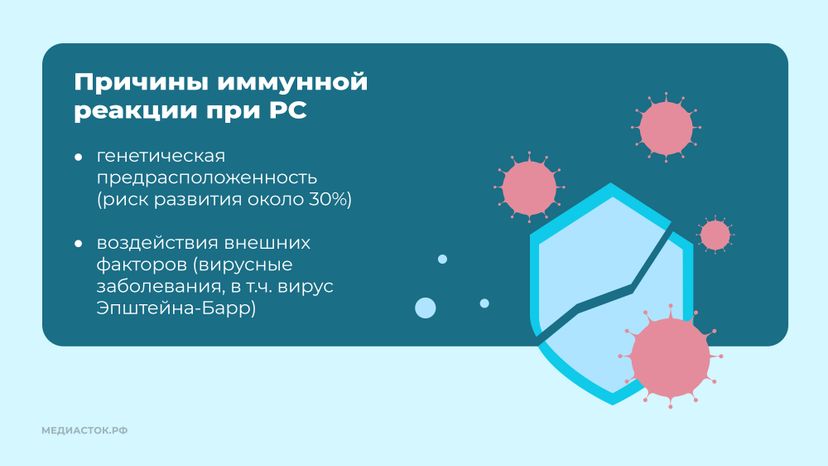 Рассеянный склероз горизонтальь 04