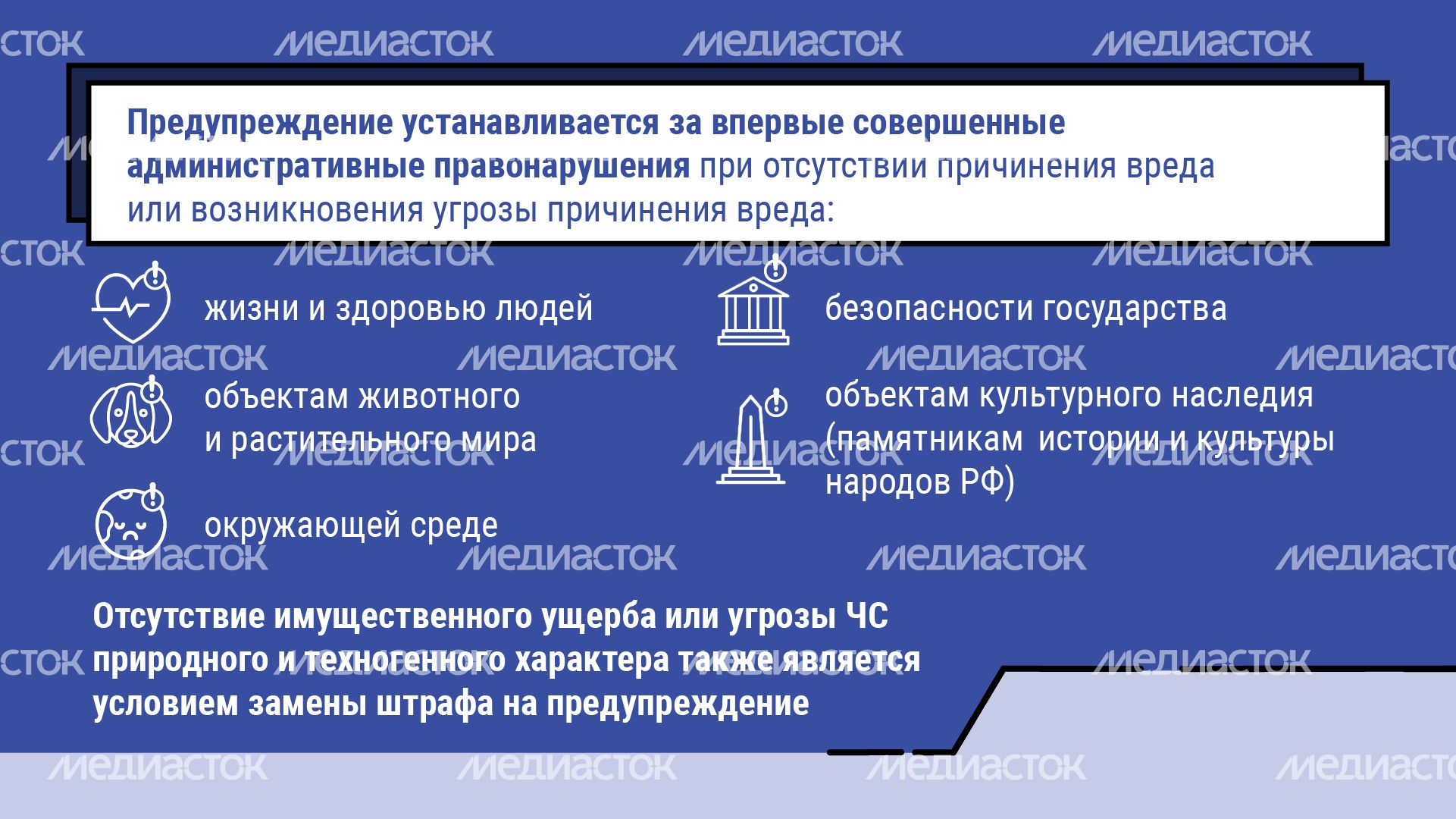 Замена административного штрафа на предупреждение - горизонталь-06