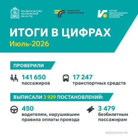 Итоги в цифрах Июль 2026 квадрат 02