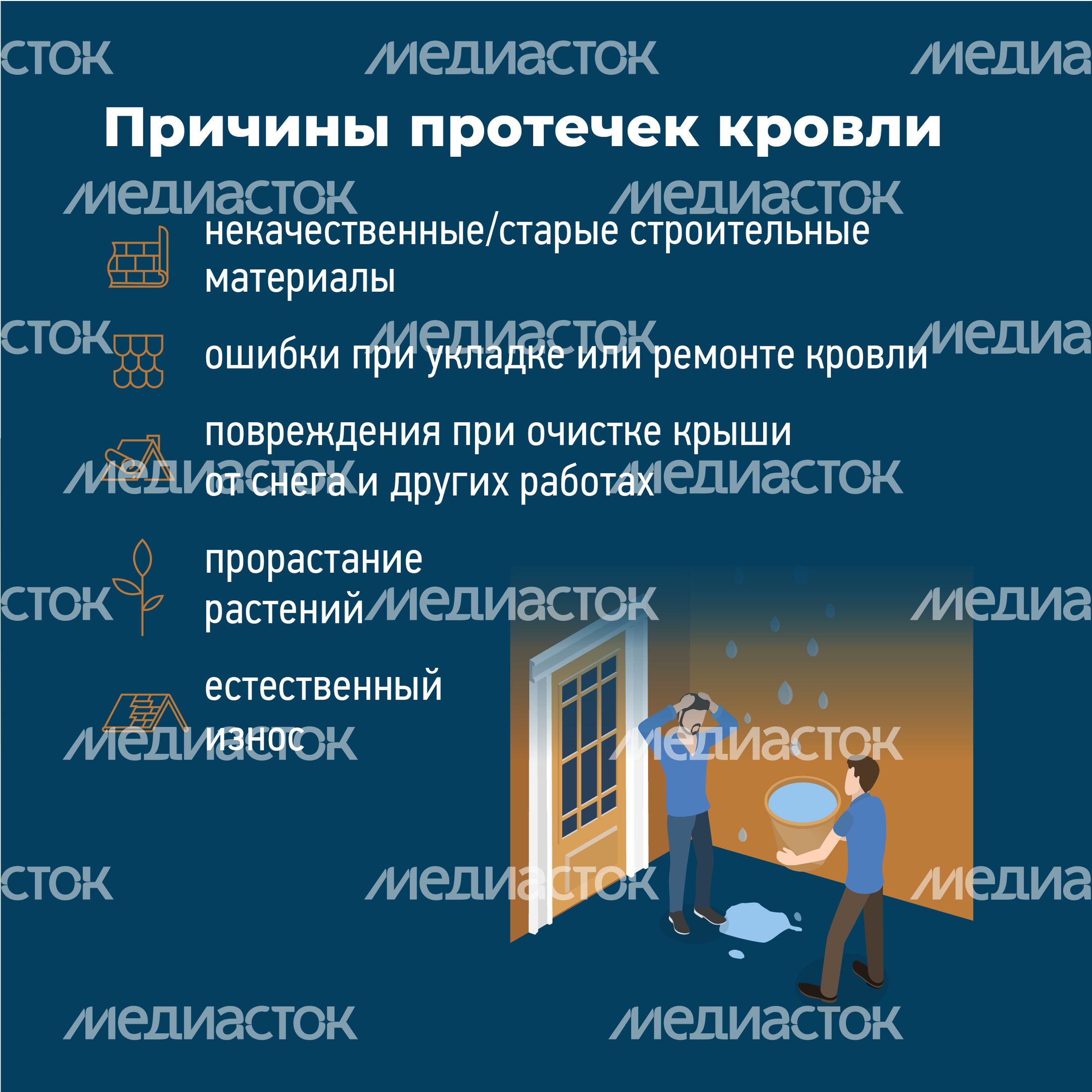 Что делать если течет крыша многоэтажного дома-квадрат-03