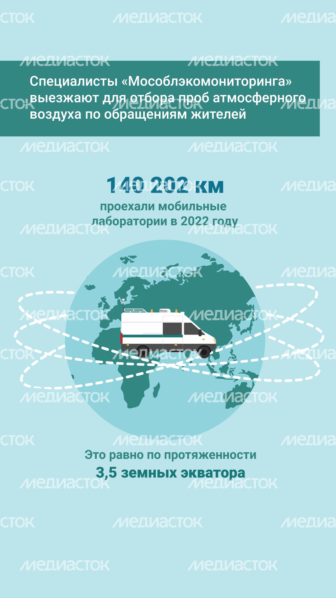 Наблюдение за состоянием воздуха вертикаль (1).png