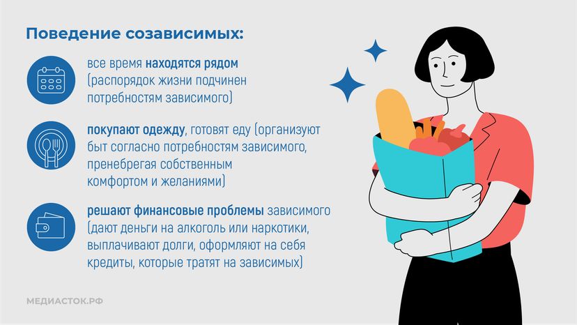 Созависимость при алкоголизме и наркомании горизонталь 04