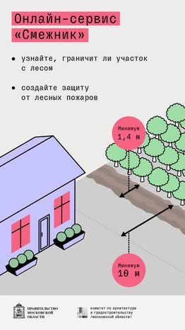 Онлайн сервис «Смежник» вертикаль