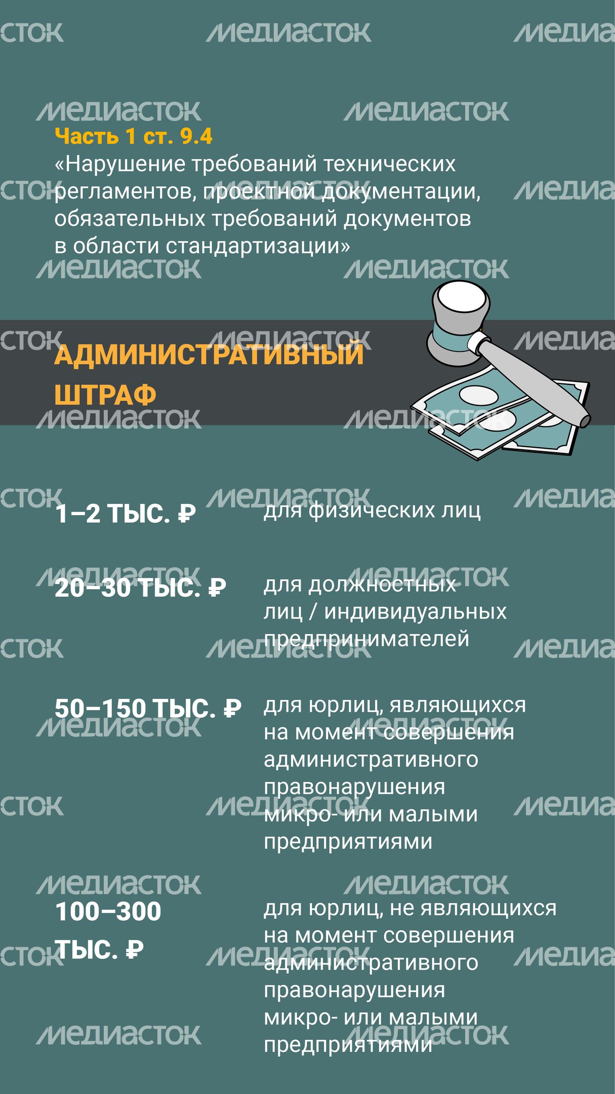 14 Нарушение_регламентов_в_строительстве-03 14 Нарушение_регламентов_в_строительстве-03