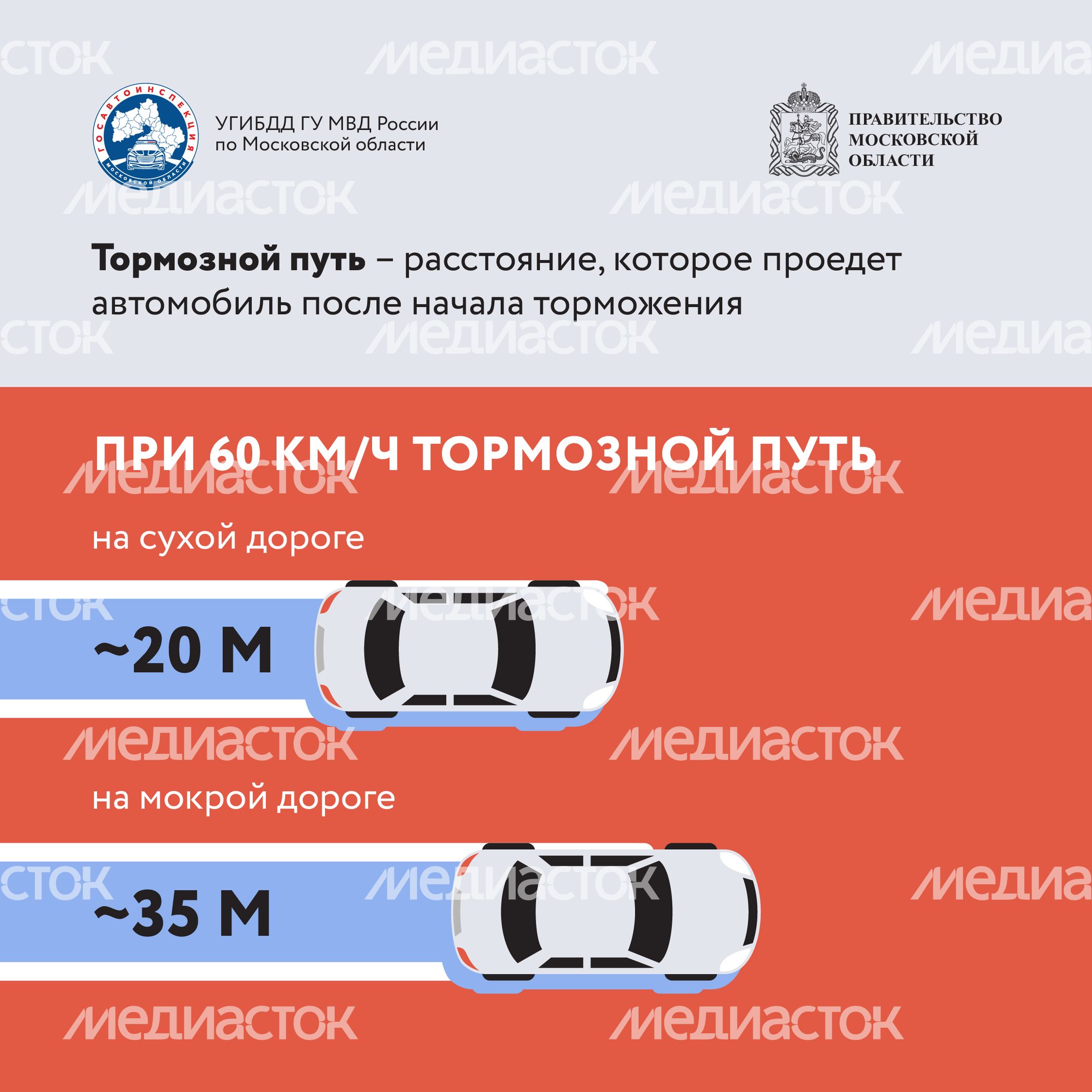 Тормозной путь_Квадрат-03.jpg