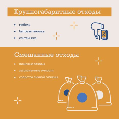 Типы отходов квадрат 03