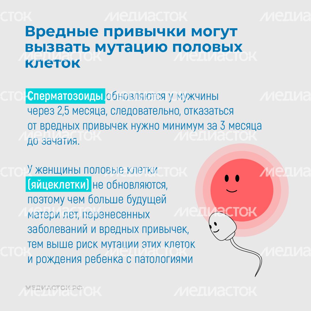 Репродуктивное здоровье квадрат 06 Репродуктивное здоровье квадрат 06