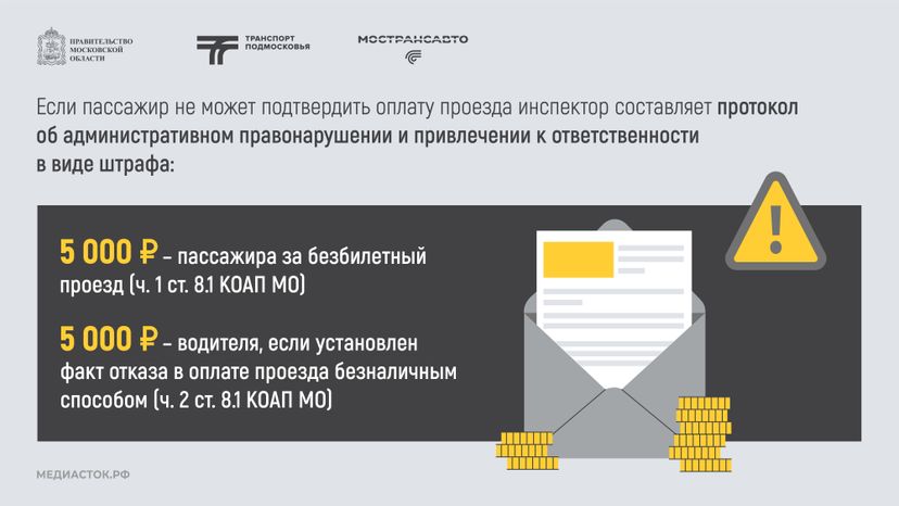 Оплата проезда наличными – нарушение закона 2026 горизонталь 06