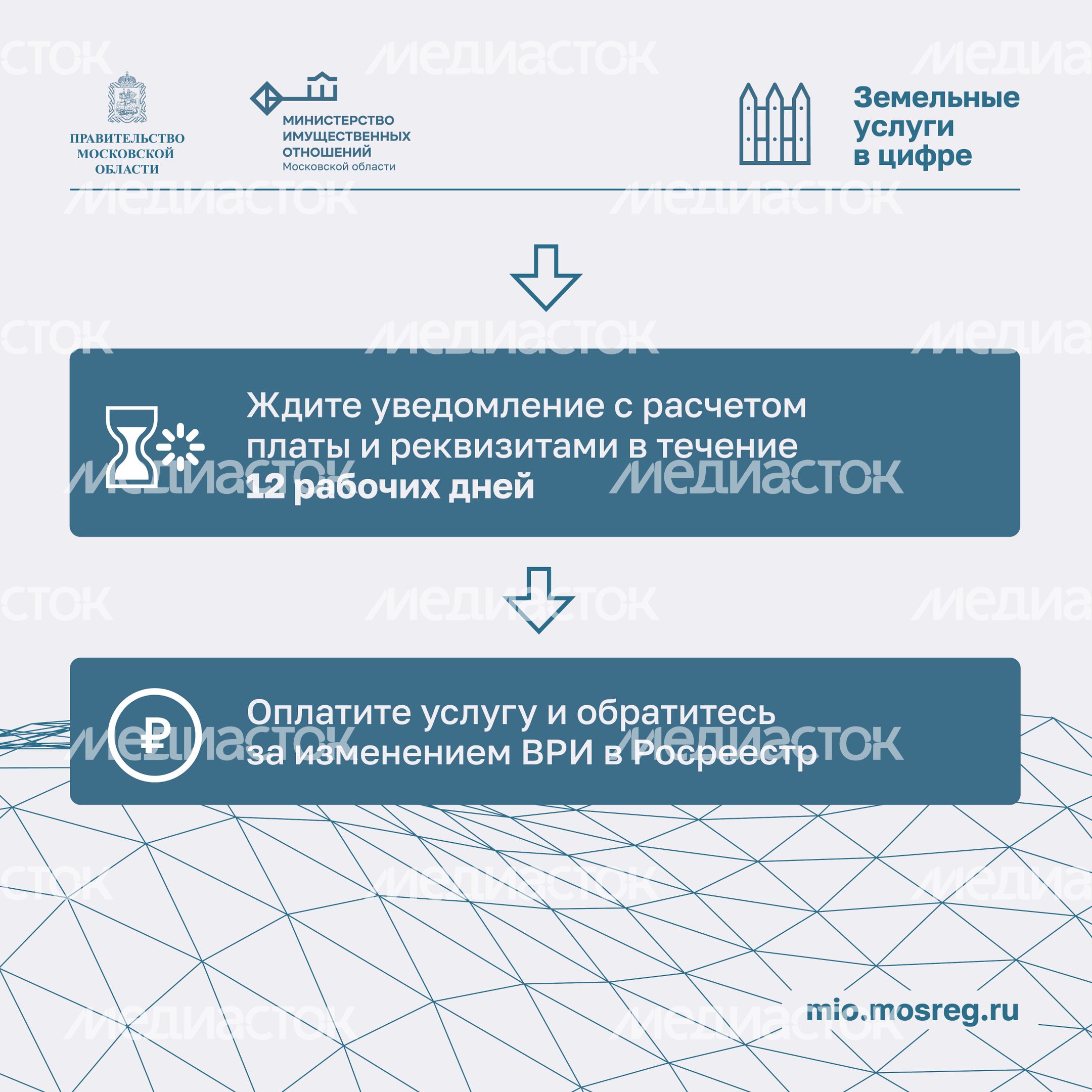 Предоставление расчета платы-2024_Квадрат-07 Предоставление расчета платы-2024_Квадрат-07