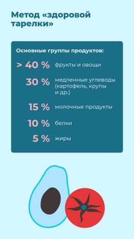 Сахарный диабет_Вертикаль-08.jpg