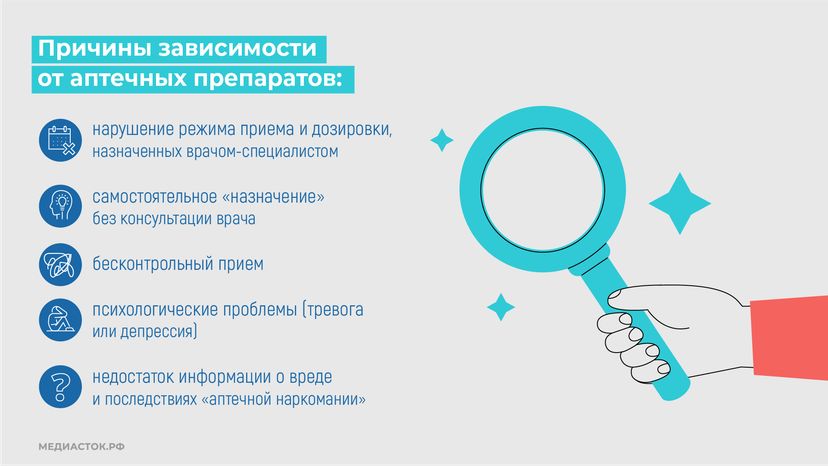 Лекарственная зависимость горизонталь 04