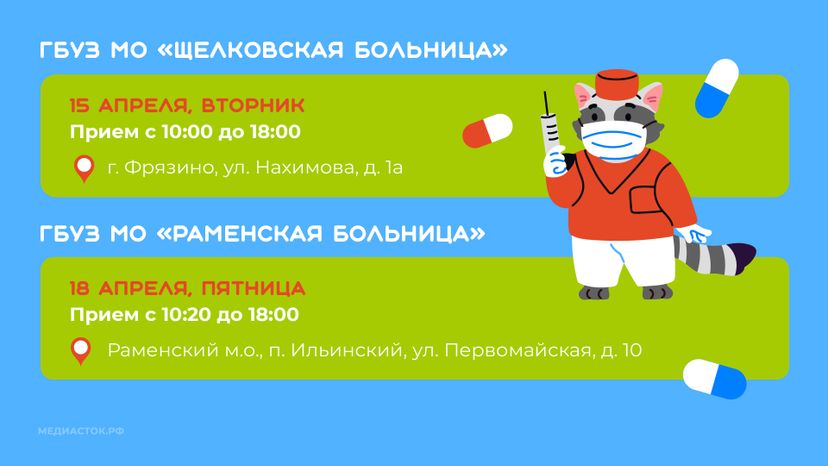 График апрель горизонталь 08