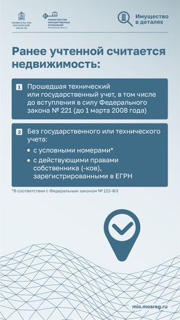 Ранее возникшее право на недвижимость-вертикаль-03.png