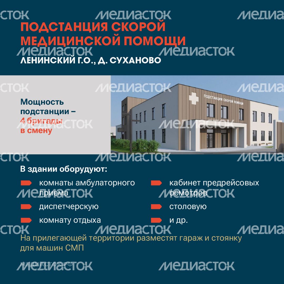 Больницы и СМП квадрат 06 Больницы и СМП квадрат 06