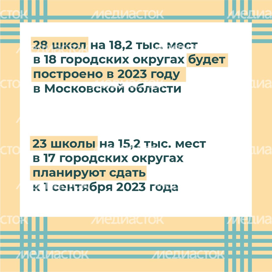 Квадрат_школы новостройки_06-100.jpg