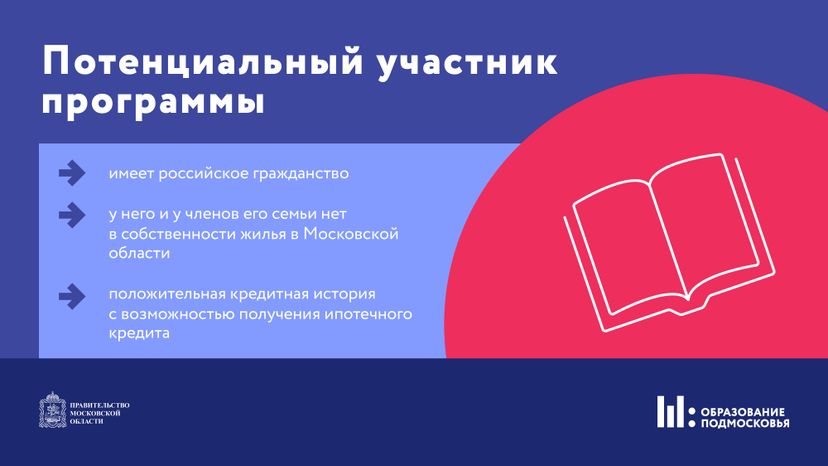 Социальная ипотека для педагогов Горизонталь 05