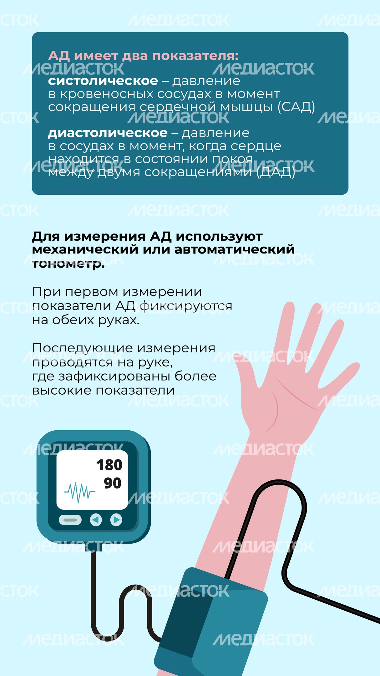 Гипертония Вертикаль 04