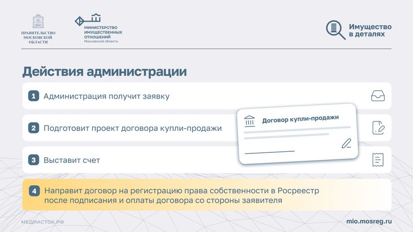 Как выкупить участок горизонталь 05