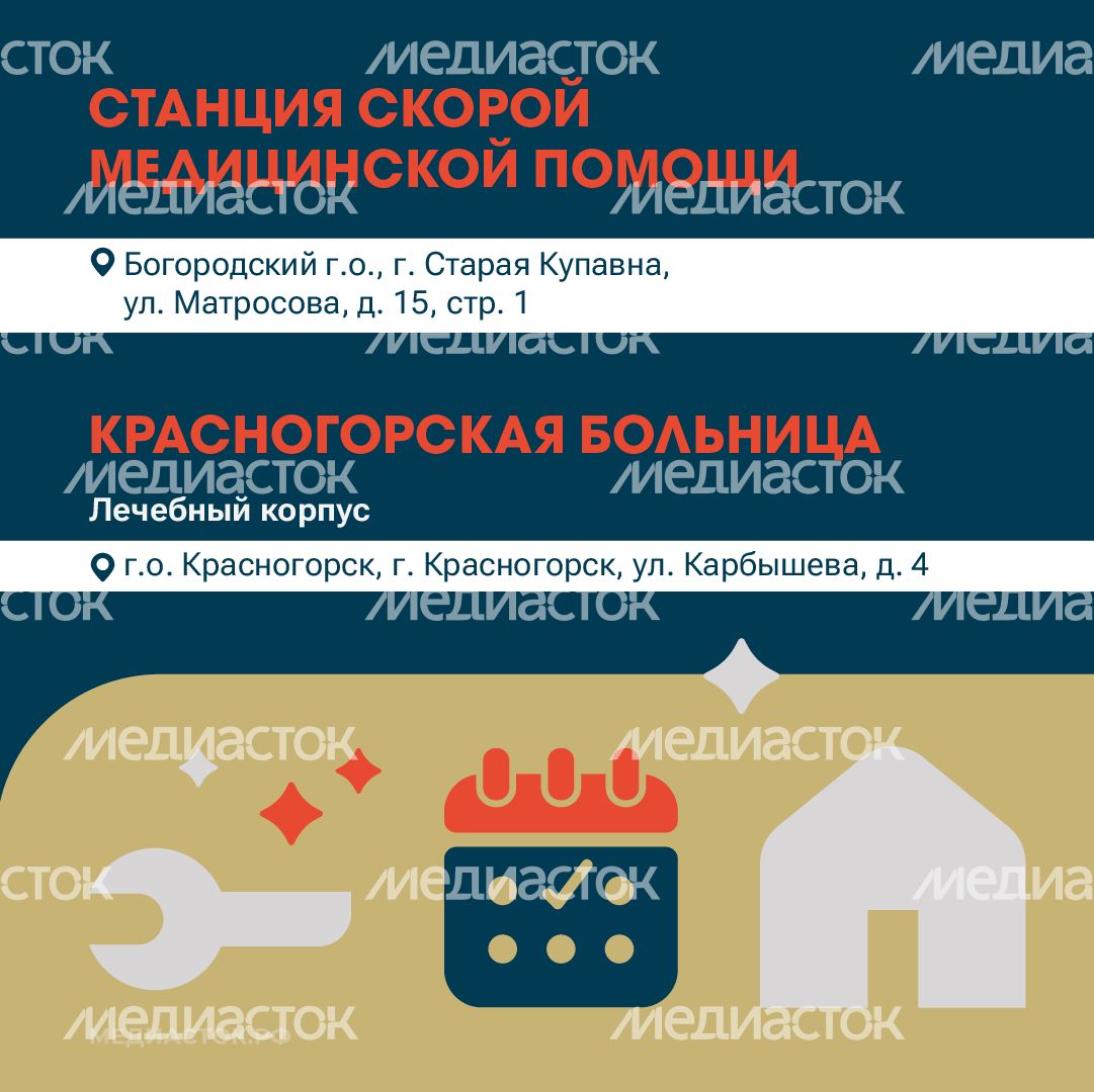Объекты здравоохранения, которые будут капитально отремонтированы в Московской области квадрат 07