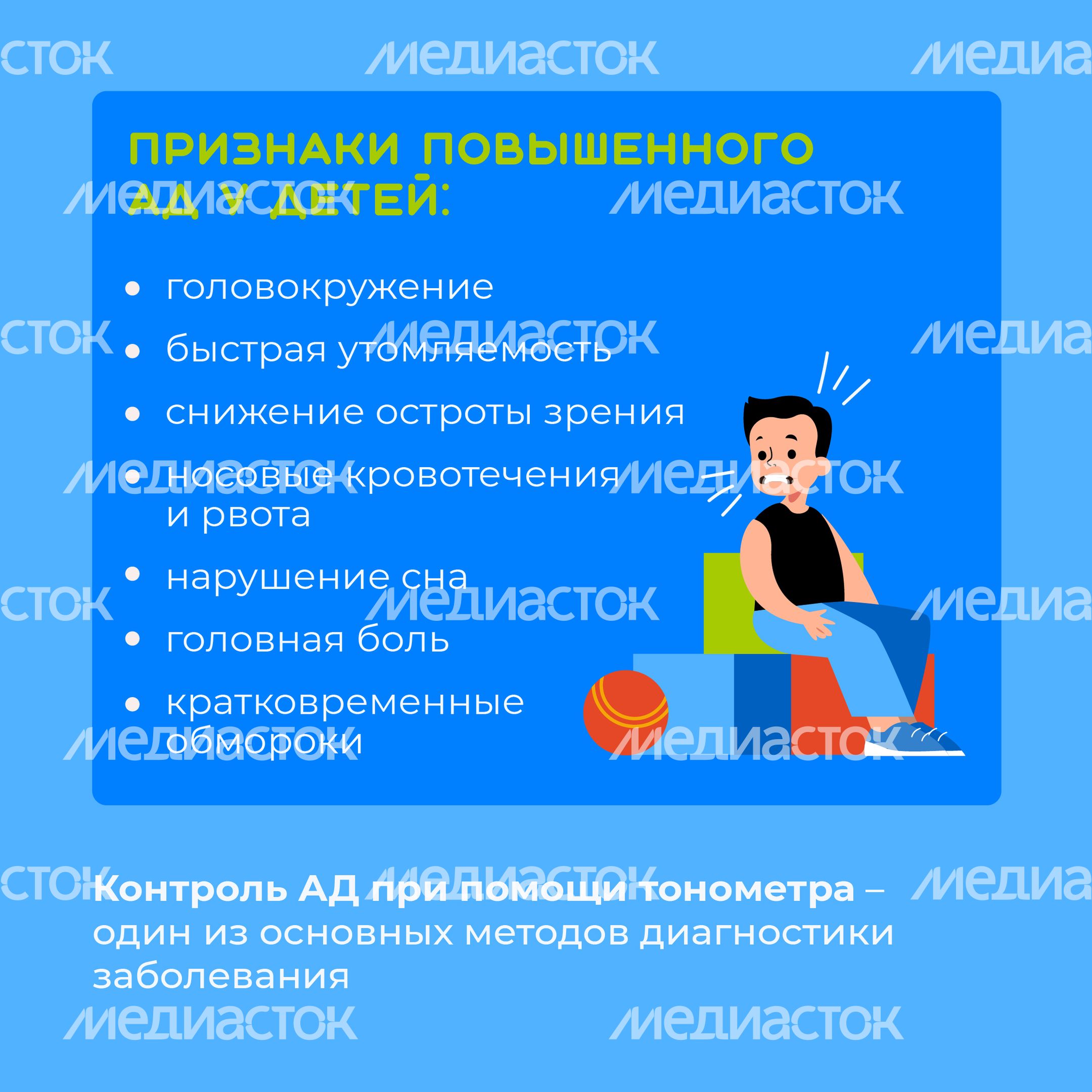 Артериальная гипертензия у детей_Квадрат-04.jpg