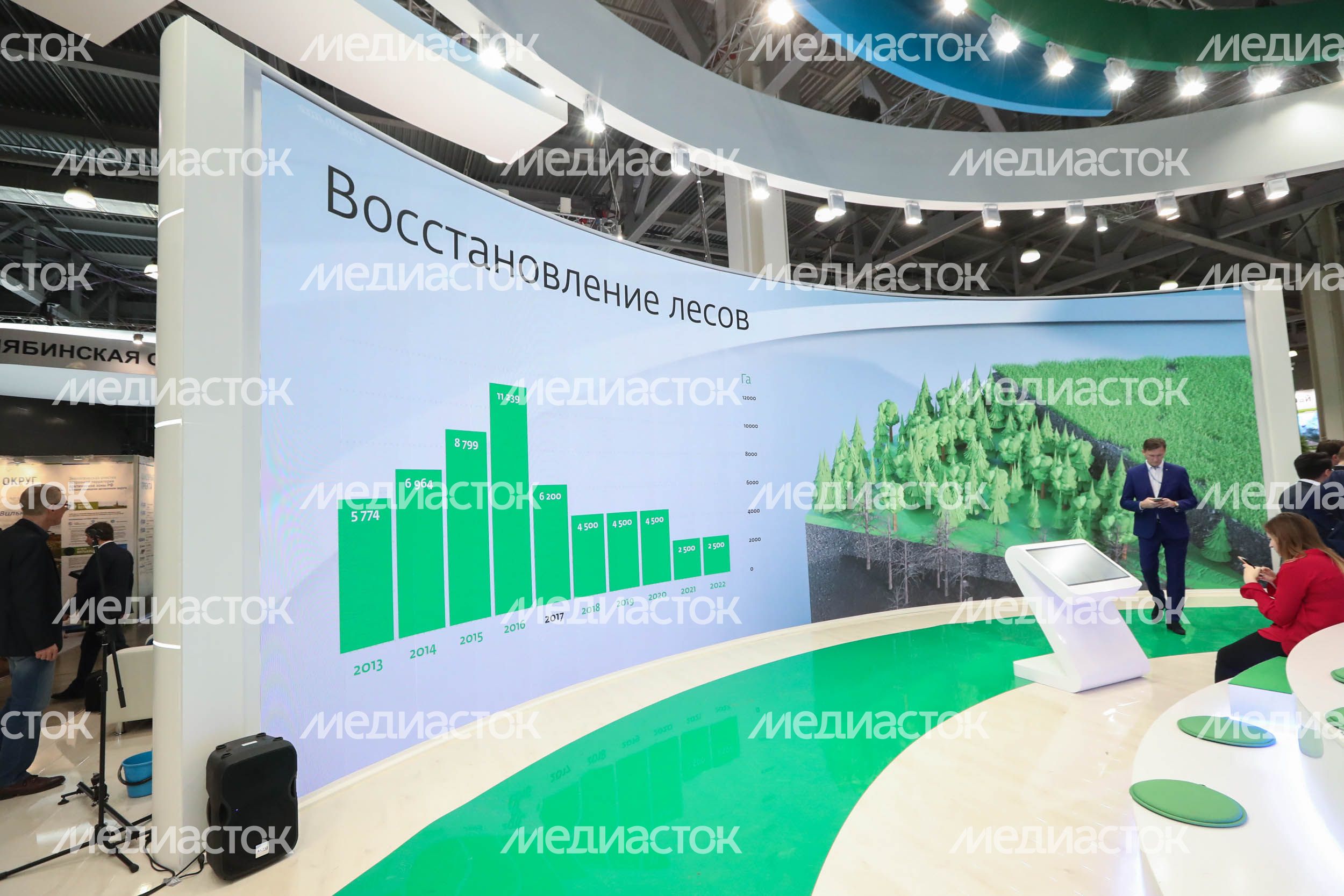 Открытие выставки «Экотех‑2017» в Красногорске