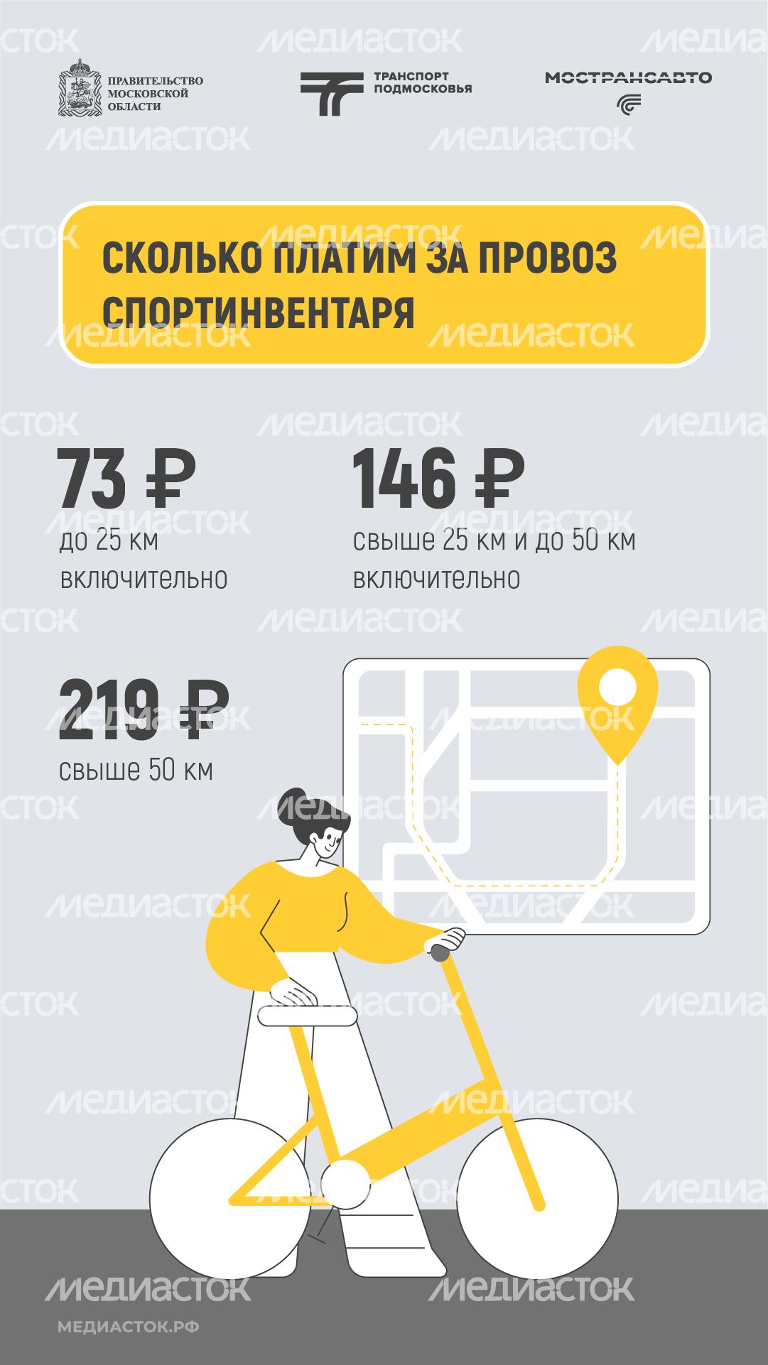 Как правильно перевозить спортинвентарь в автобусах Мострансавто вертикаль 07