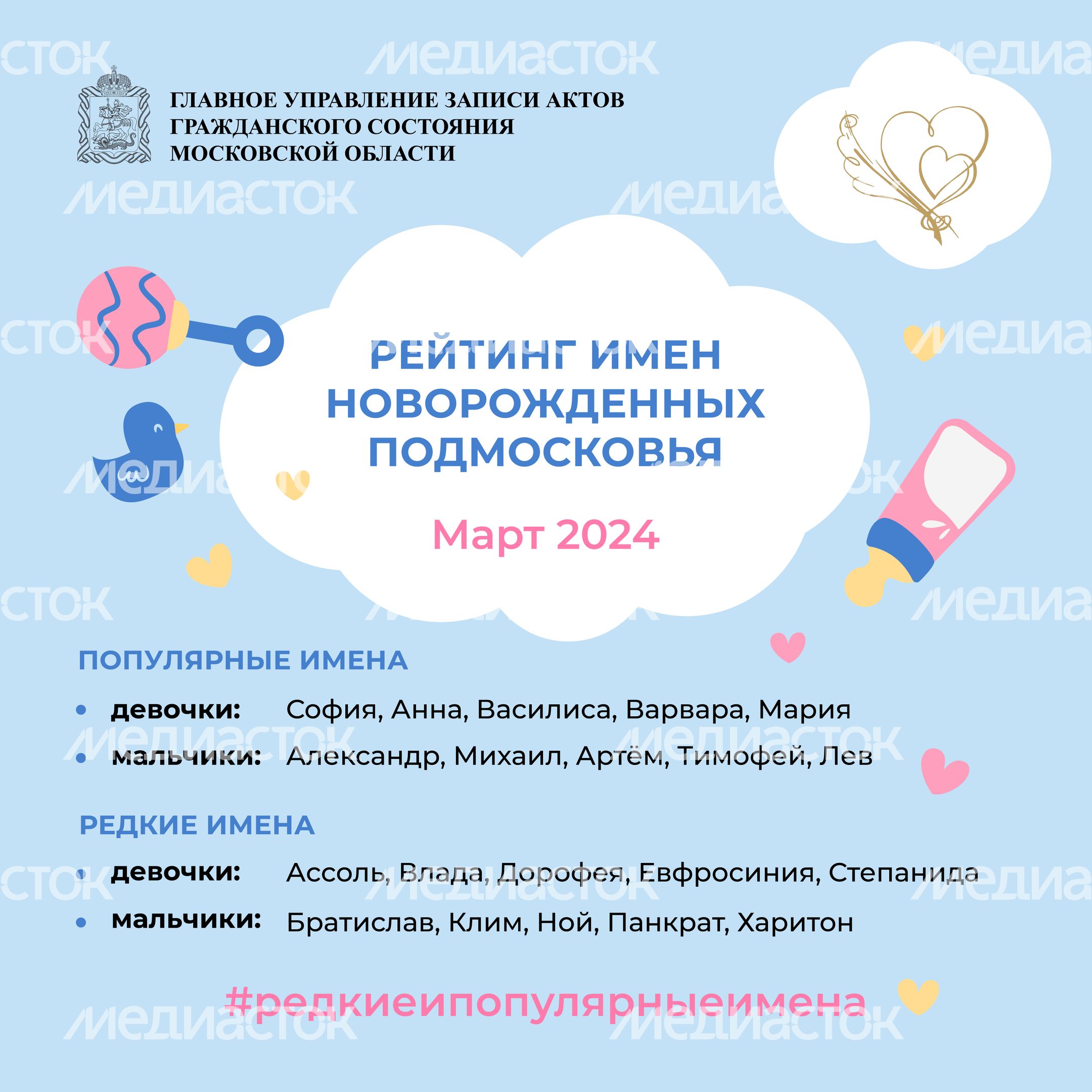 Рейтинг имен-март-2024_Квадрат-01