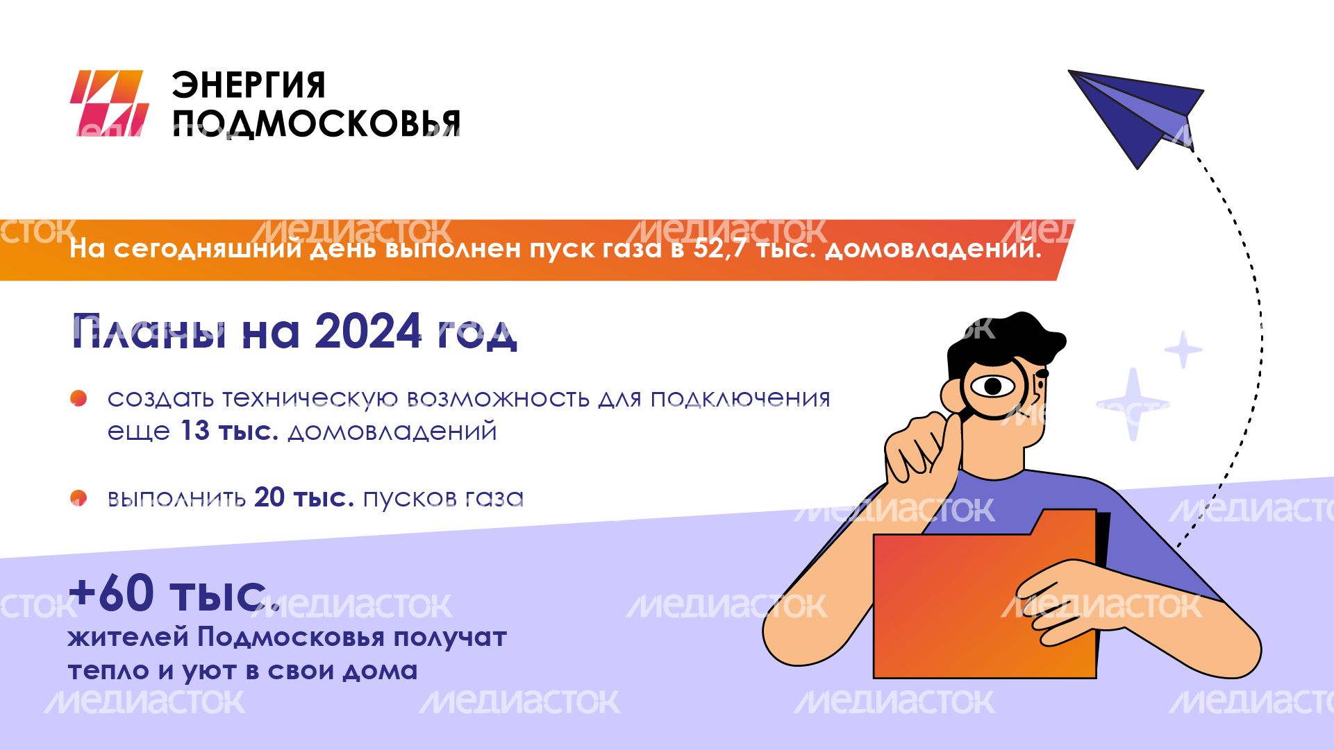 Газ в каждый дом горизонталь (4)