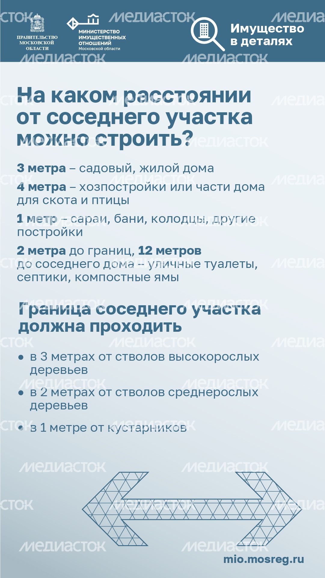 03 Имущество в деталях 03 Имущество в деталях