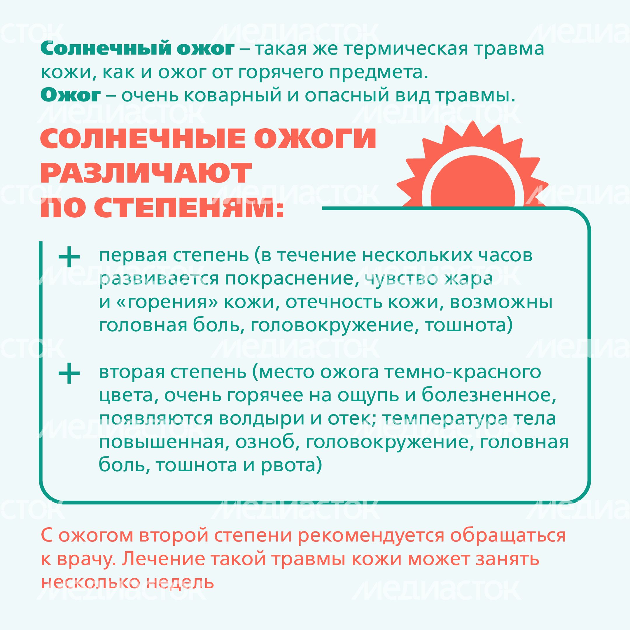 Солнечный ожог Квадрат 03