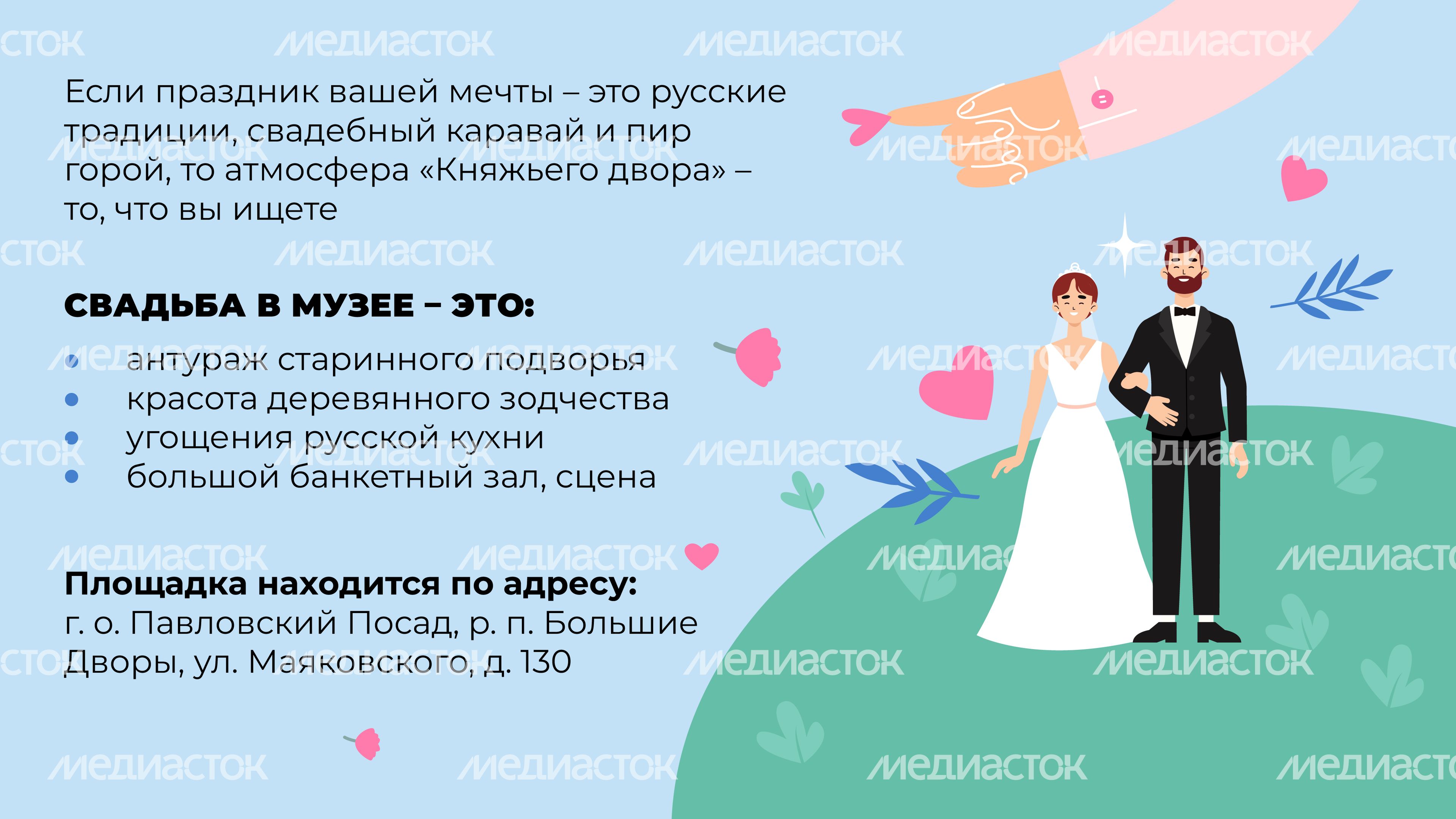 Горизонтали Княжий двор 04.jpg