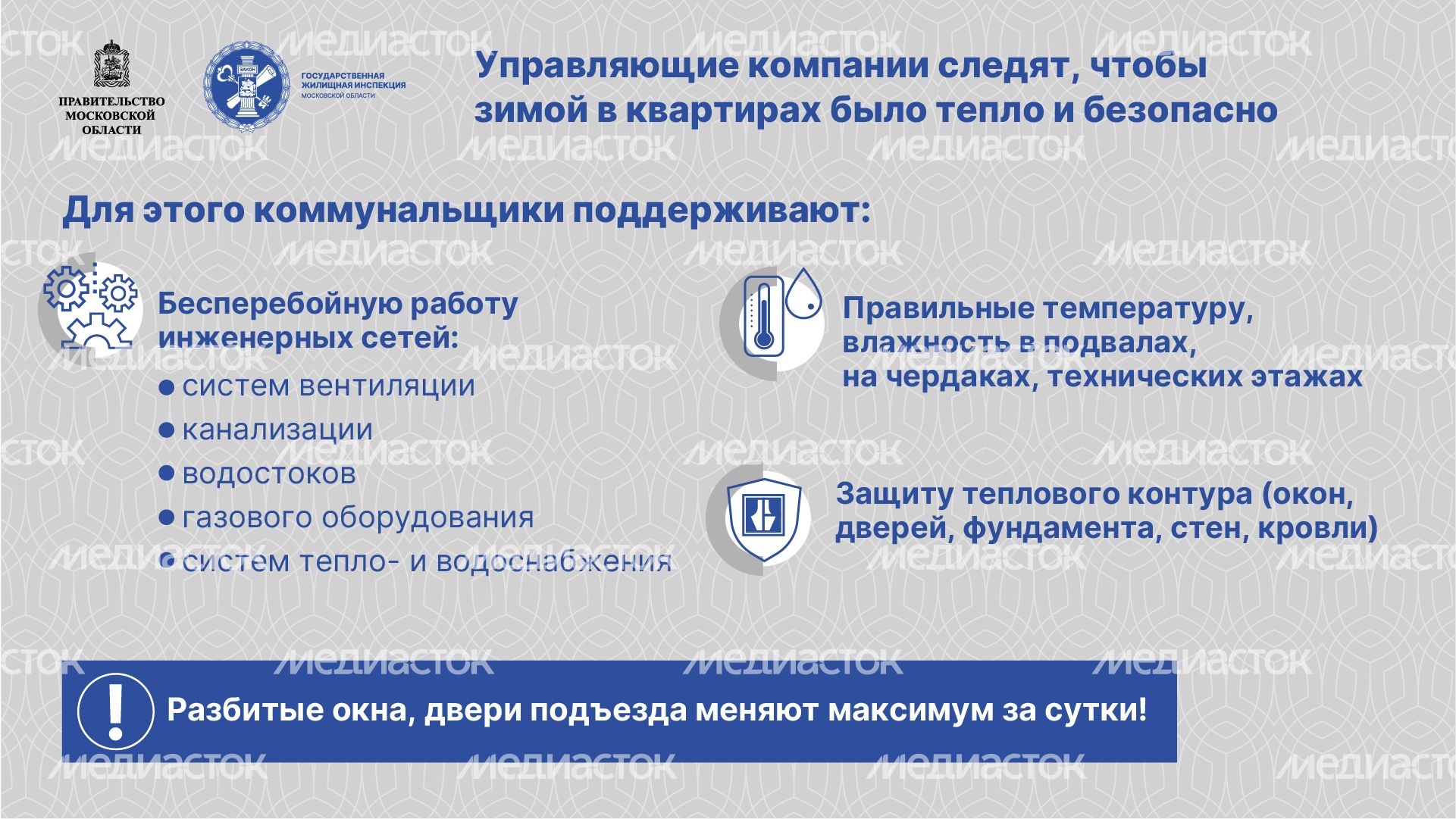 Горизонталь_Содержание МКД_02-100.jpg