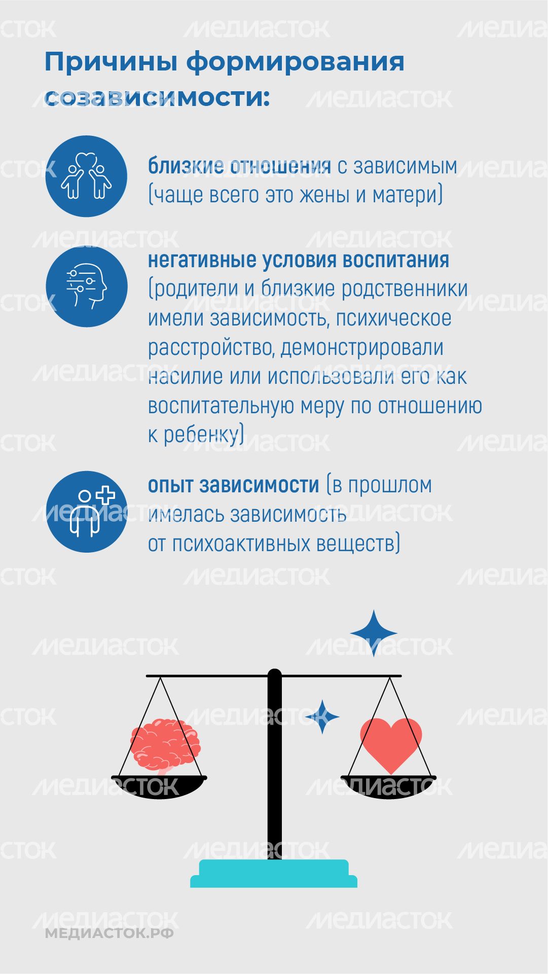 Созависимость при алкоголизме и наркомании вертикаль 05 Созависимость при алкоголизме и наркомании вертикаль 05