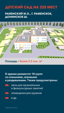 ДЕТСКИЕ САДЫ 2025 вертикаль 06