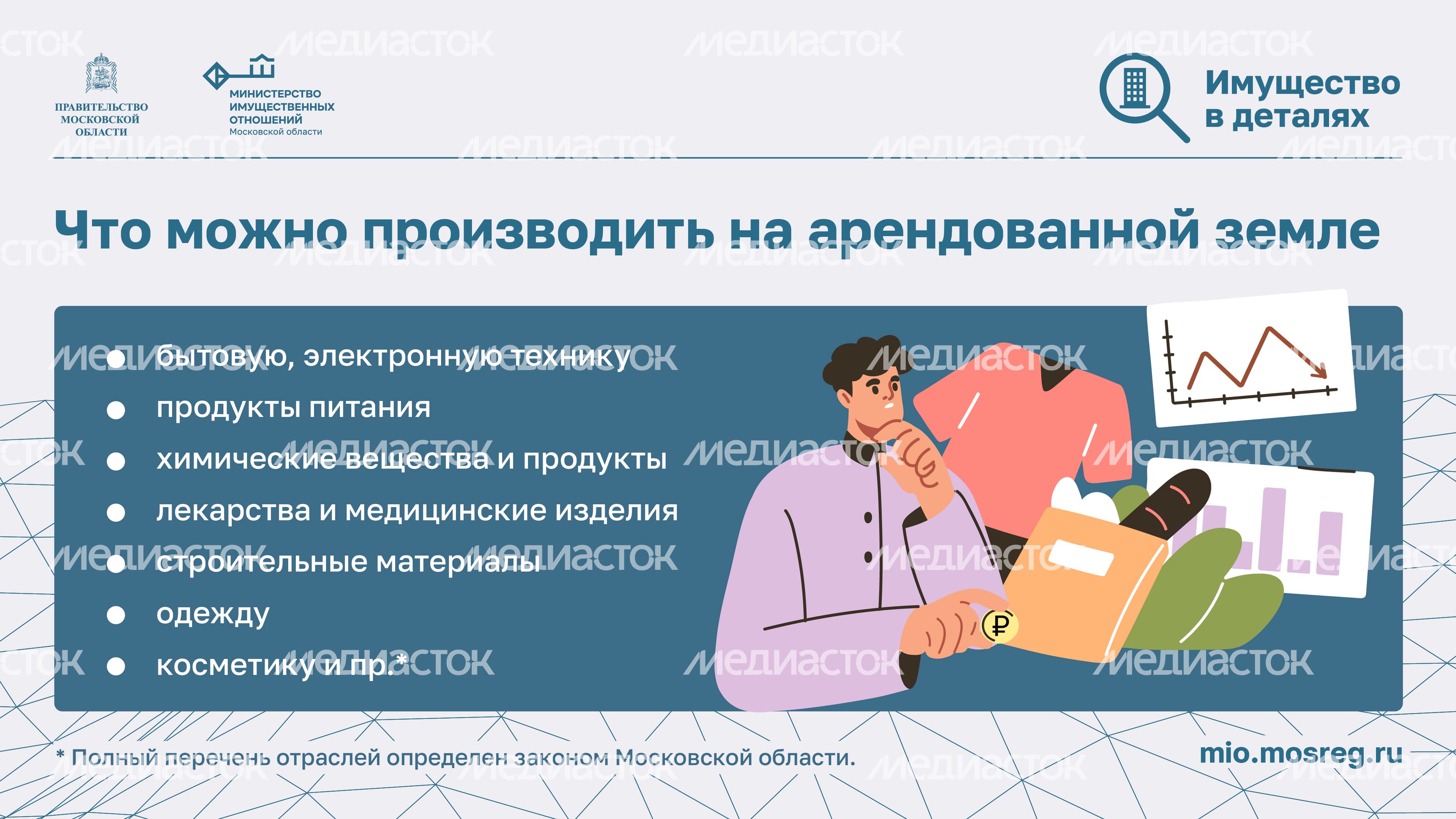 Поддержка инвесторов Горизонталь 05 Поддержка инвесторов Горизонталь 05