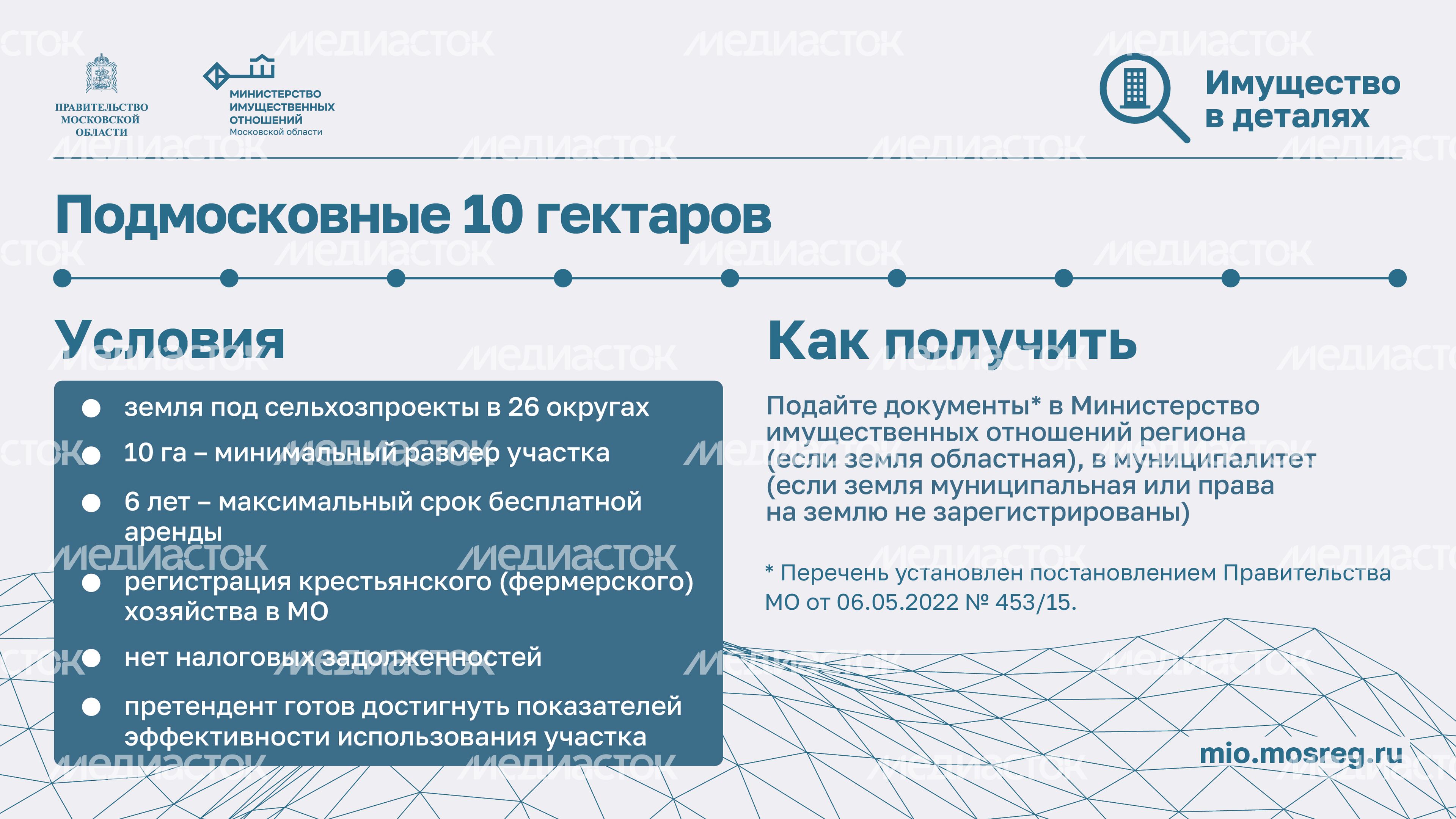 Имущественная поддержка_2023_Горизонталь-04