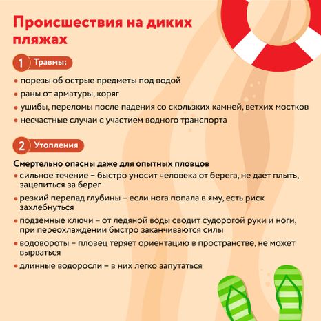 Вода ошибок не прощает