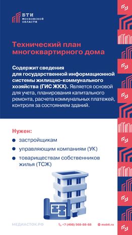 Услуги БТИ Московской области вертикаль 10