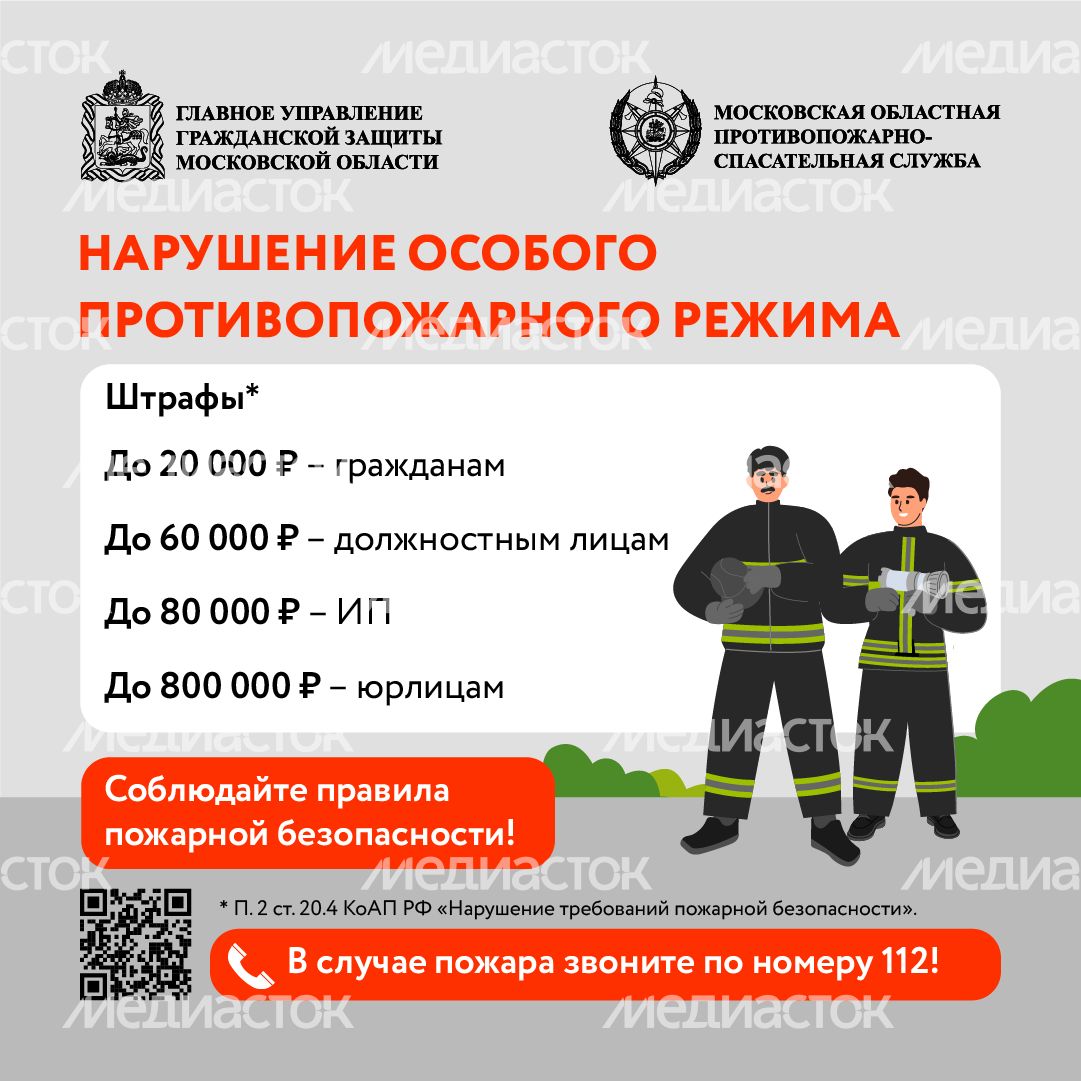 Особый противопожарный режим квадрат (4)