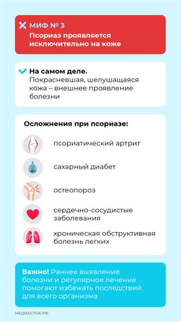 7 мифов о псориазе вертикаль (6)