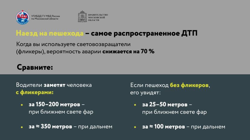 Будь заметнее на дороге