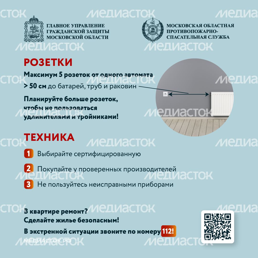 Пожароустойчивый ремонт квадрат 03